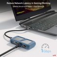 thumbnail image 3 of uni USB C Hub Adaptador multipuerto USB C Ethernet 8 en 1 4K HDMI 1Gbps Ethernet USB 3.0 Lector de tarjetas SD/MicroSD Hasta 100W PD Compatible con MacBook Pro iPad Pro Galaxy S24/S23 y más 0.7FT, 3 of 5