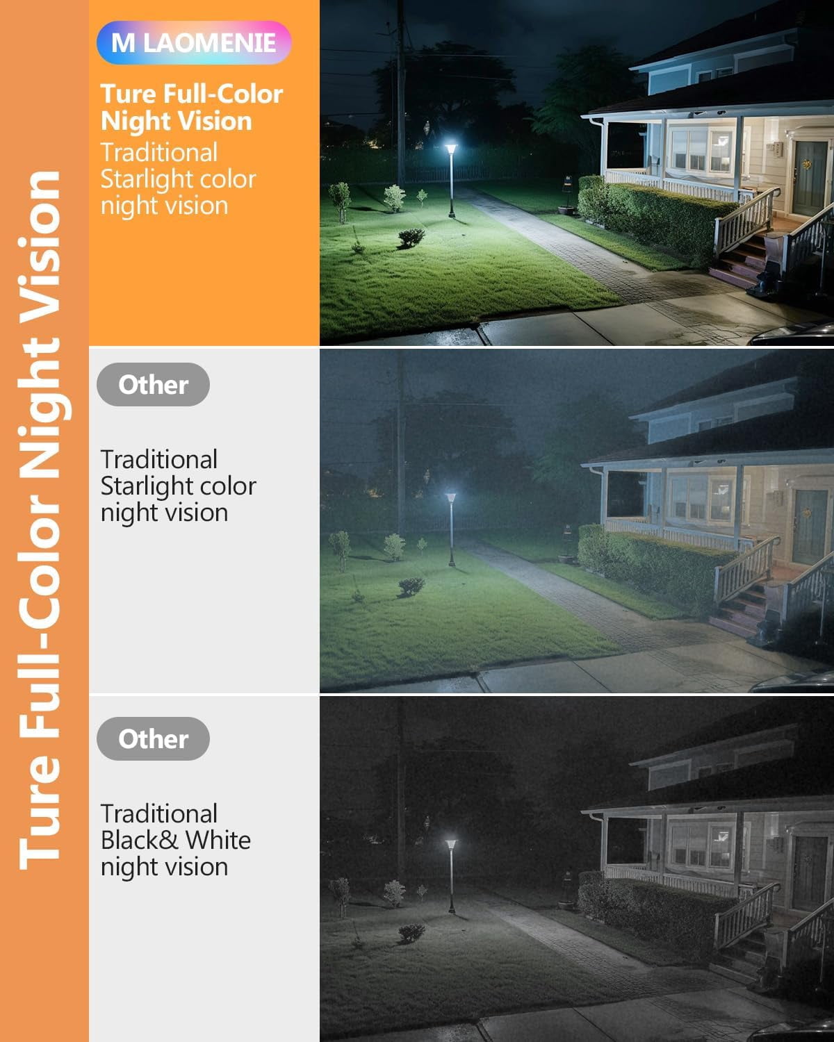 Window Camera, 2.4G&5G WIFI Home Security Camera 2K Indoor Outdoor Cameras for Home Security, Starlight Night Vision, 911 Emergency Dispatch, US Based Cloud, Easy & Quick Install