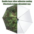 thumbnail image 6 of Umbrella Hat for Adult, Silver Gel Hands-Free Sun Rain Cap, 6 of 8
