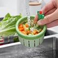 thumbnail image 4 of 2 coladores de fregadero de cocina con forma de cactus, cesta de descarga automática, multifuncionales, para uso doméstico, cesta de drenaje, filtro de red, cesta de elevación, filtros de drenaje de r, 4 of 5