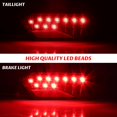 thumbnail image 2 of SAUTVS Feux Arrière LED pour RZR 900 XP 1000 14-19, Feux de Freinage Arrière Rouges Feux Arrière pour Polaris RZR 900 1000 S XP Turbo 2014-2019/RZR Trail 2020-23 Accessoires (2 Pcs, 2412341/2412342), 2 of 5