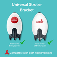 thumbnail image 3 of Rockit Rocker - Spare Stroller Bracket- New Rotating Stroller Strap, 3 of 4