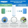 thumbnail image 3 of Swimline HYDROTOOLS 70 Sq Ft 2 Speed Sure-Flo Pool Cartridge Filter Pump, 3 of 8