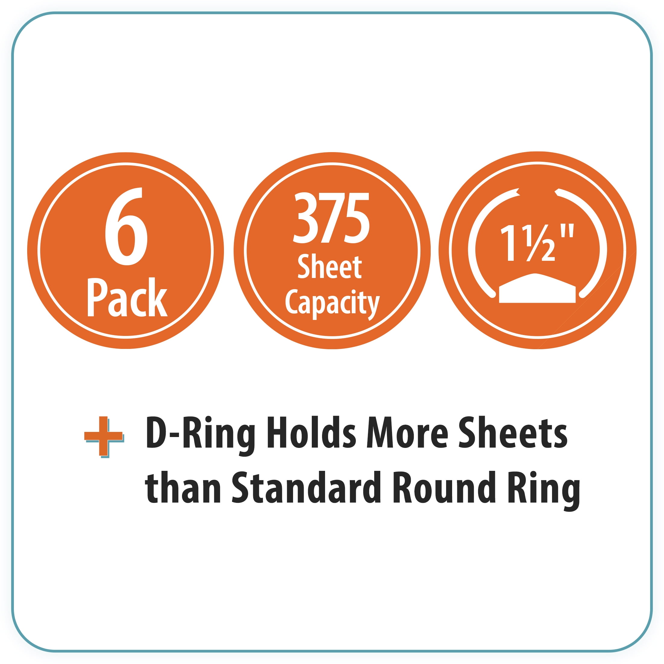 Pen + Gear 1.5-inch Durable Binder, D-Ring, Black, 6 Pack