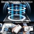 thumbnail image 4 of JETech Magnetic Case for iPhone 16 6.1-Inch Compatible with MagSafe, Shockproof Phone Bumper Cover, Anti-Scratch Clear Back (Clear), 4 of 6