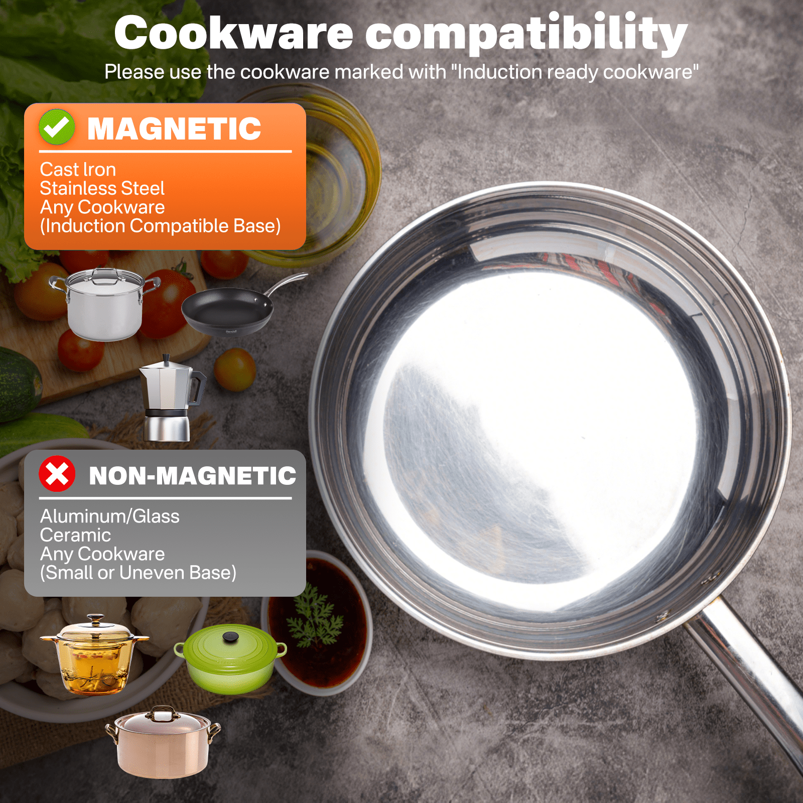 GRACEALL 1900W 2 Burner Induction Cooktop, 12 inch Glass Top Electric Cooktop for Cooking, Built-in & Countertop Kitchen Hotplate, 120V Plug in Stove with 2 Burners Safty Lock and Timer