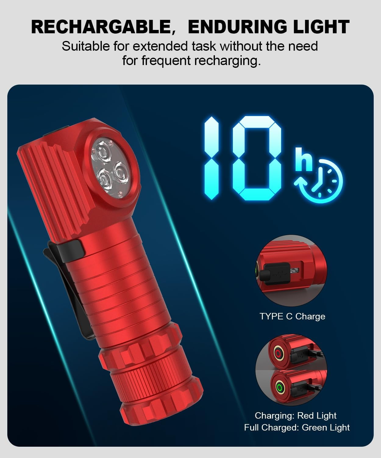 High Lumens LED Rechargeable Headlamp for Adults - Hard Hat Light Running Head Lamp with Red Light, Magnet, 180° Tilt, 7 Modes, Detachable Flashlight & Headband, Outdoor, Emergency Use 2PC Red