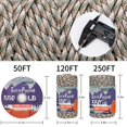 thumbnail image 4 of XKDOUS 550 Paracord 250ft Mixed Camo Parachute Cord, 100% Nylon 7 Strand Inner Core Type III Tactical Paracord Rope, Outside Survival Gear for Bracelets, Lanyards, Handle Wraps, Camping & Hiking, 4 of 5
