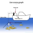 thumbnail image 4 of Fish Searchlight 12-24V LED Submersible Fishing Light Night Glow Fishing Finder Lamp, 4 of 7