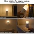 thumbnail image 4 of SURJDE Motion Sensor Night Light, Dimmable Night Lights with 5 Brightness Levels, 2000mAh Rechargeable Battery Operated Light, Portable Motion Sensor Light for Kids Room, Bedroom, Hallway., 4 of 7