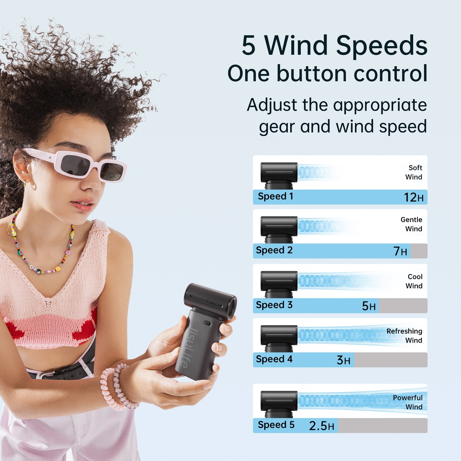 JISULIFE Portable Handheld Fan, Powerful Turbo Brushless Motor [12H Battery Life], 3600mAh USB Rechargeable, 5-Speed, Mini Pocket Design, Gift for Women Men, Travel Outdoor Use-Black