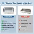 thumbnail image 4 of Stainless Steel Rabbit Litter Box,Bunny Litter Pan with Widened Grid,Toilet Tray,Deep Waste Storage, 4 of 14
