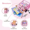 thumbnail image 3 of Mochila Transparente Mommore Unicornio para Niños 4-8 Años Resistente al Agua, 3 of 6