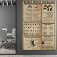 thumbnail image 6 of Boston Terrier Infographic Aluminum Posters Painting Vintage Poster Picture Print Wall Art Poster Painting Canvas Posters Artworks Gift Room Aesthetic, 6 of 8