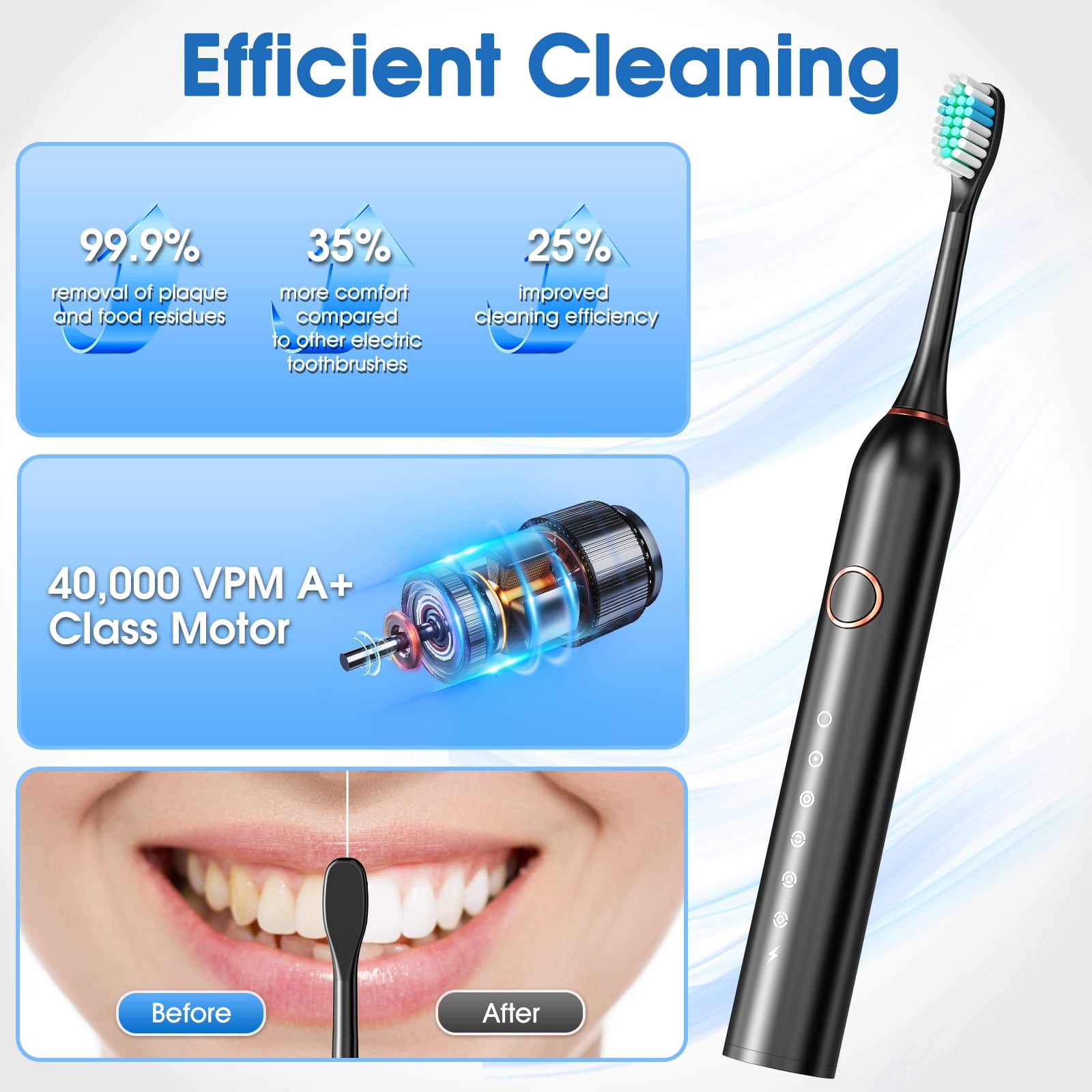 delpattern Sonic Electric Toothbrush, Adult Toothbrush Electric with 8 Brush Heads, 6 Modes, Wireless Fast Charge, 40000 VPM Deep Clean, Travel Case, Smart Timer, Black