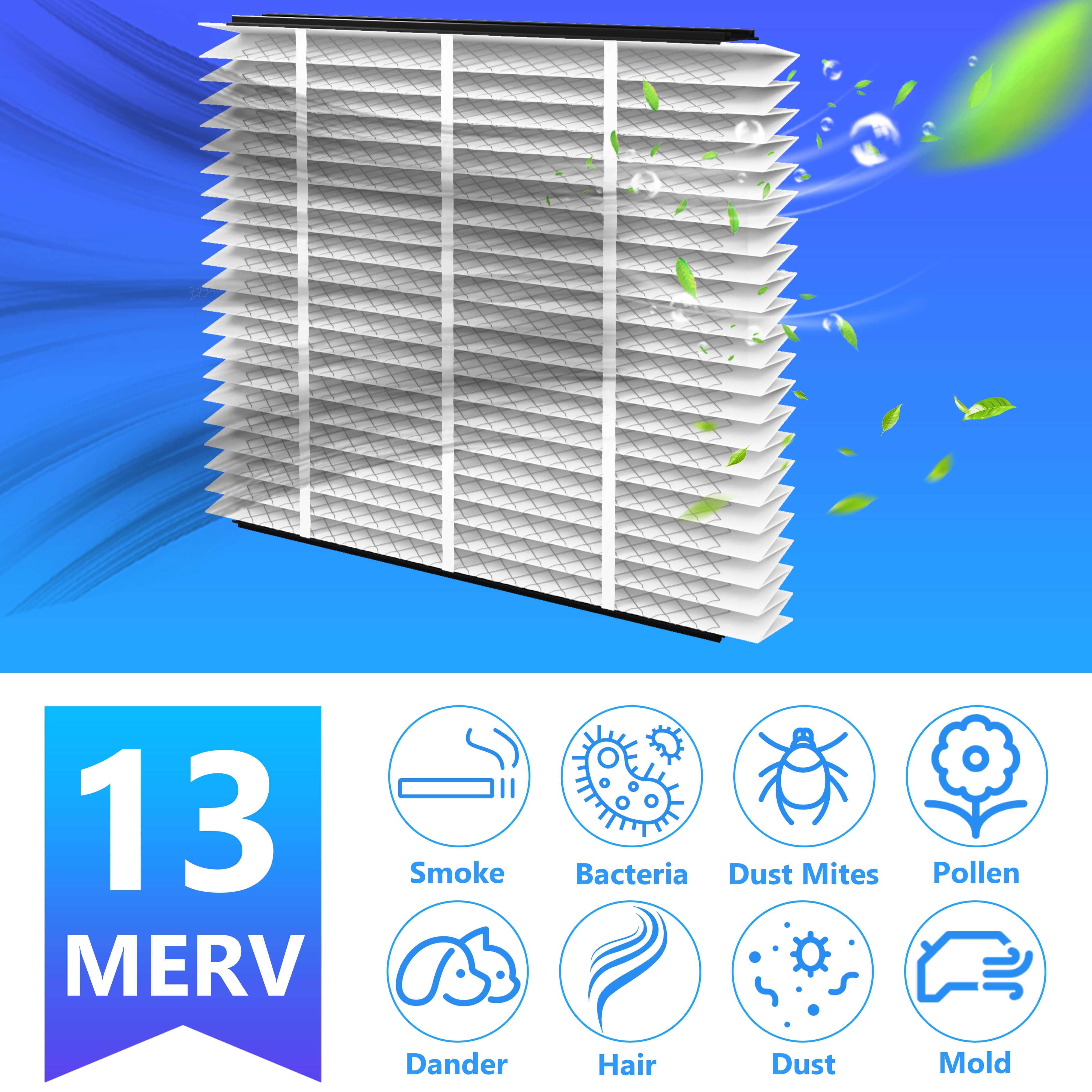 2 Pack 213 Replacement Filter Compatible with AprilAire Whole House Air Purifiers 1210,1620,2210,2216,3210,4200,20x25x4 MERV-13 Furnace Filter,20x25x4 Air Filter