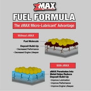 zMAX Multi-purpose Formula