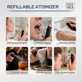 thumbnail image 3 of Botella de viaje Fusupak con atomizador de perfume, recargable, 8 ml, para hombre, 3 of 9