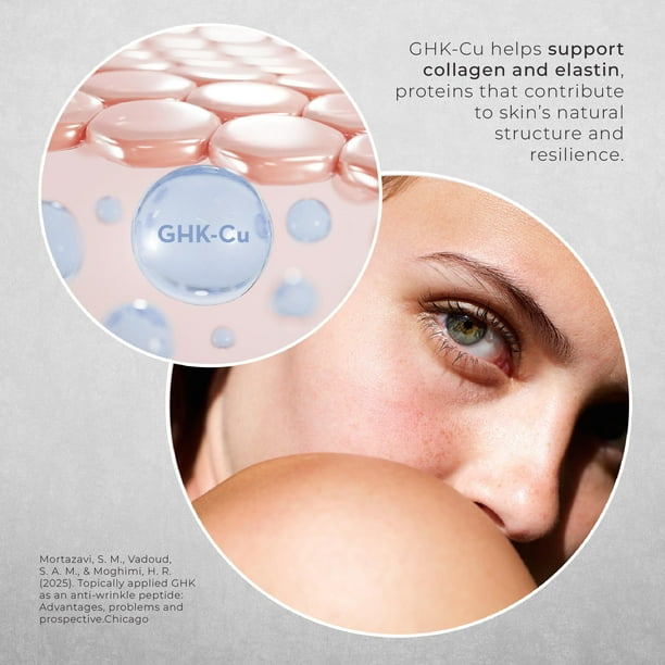 Crema facial Neurogan GHK-Cu Copper Peptide 4% Peptides 60 ml | Bodega  Aurrera en lnea