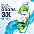 thumbnail image 2 of Eliminador de olores y suavizante de ropa Downy RINSE & REFRESH, 2 of 8