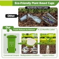 thumbnail image 3 of Tazas de Baño Compostables, Biodegradables, Ecológicas, para Enjuague Bucal, Vasos de Chupito Desechables, 3 of 4