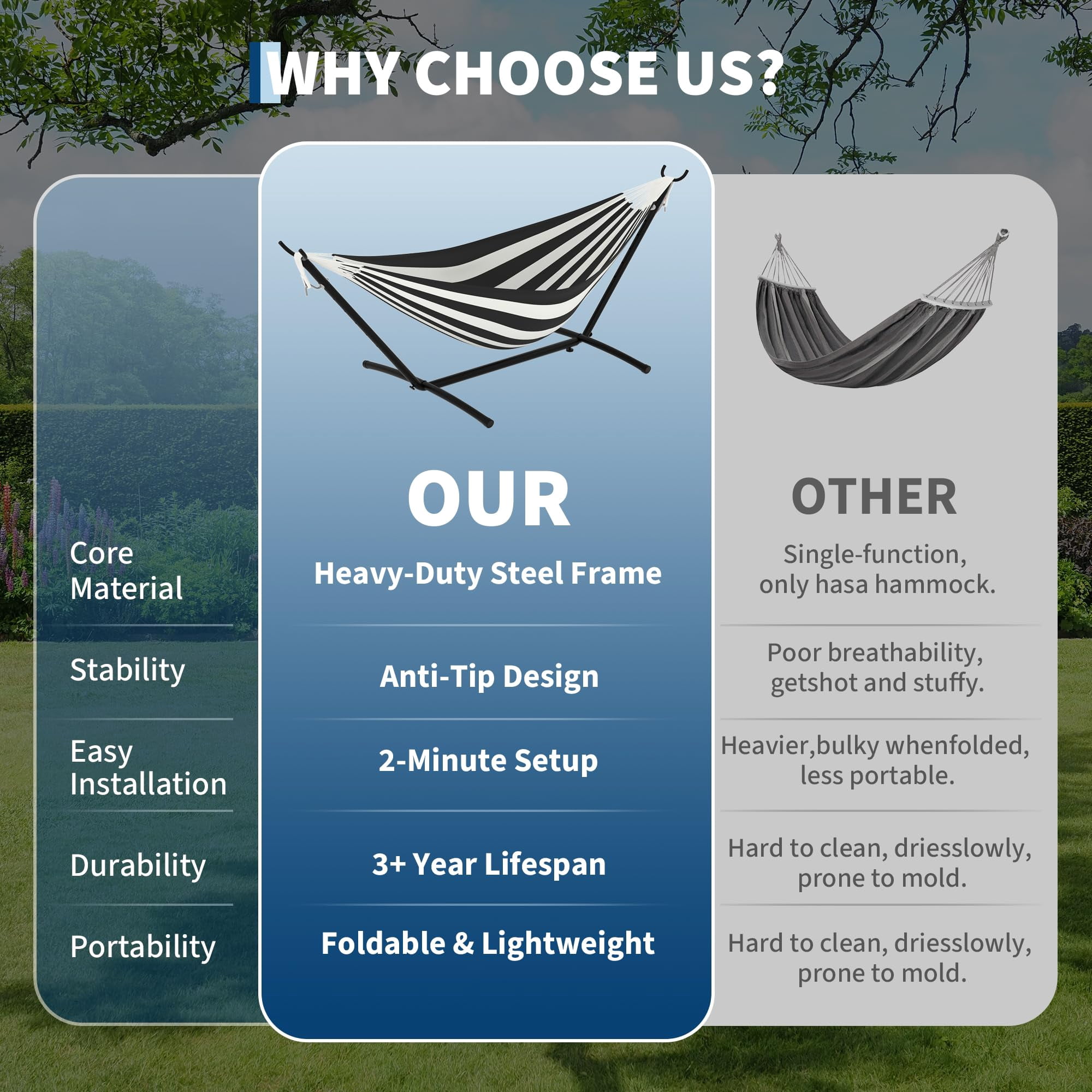 Double Hammock with Heavy Duty Steel Stand, 450 lbs Capacity, Portable Outdoor Hammock Set with Carry Bag for Patio, Yard, Camping, and Garden