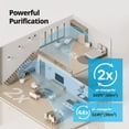thumbnail image 2 of COWAY Purificadores de aire para el hogar de hasta 1.298 pies cuadrados, prefiltro lavable y filtro HEPA verdadero para humo, alergias, caspa de mascotas, olor, AQI, modo inteligente, cargador, 2 of 5