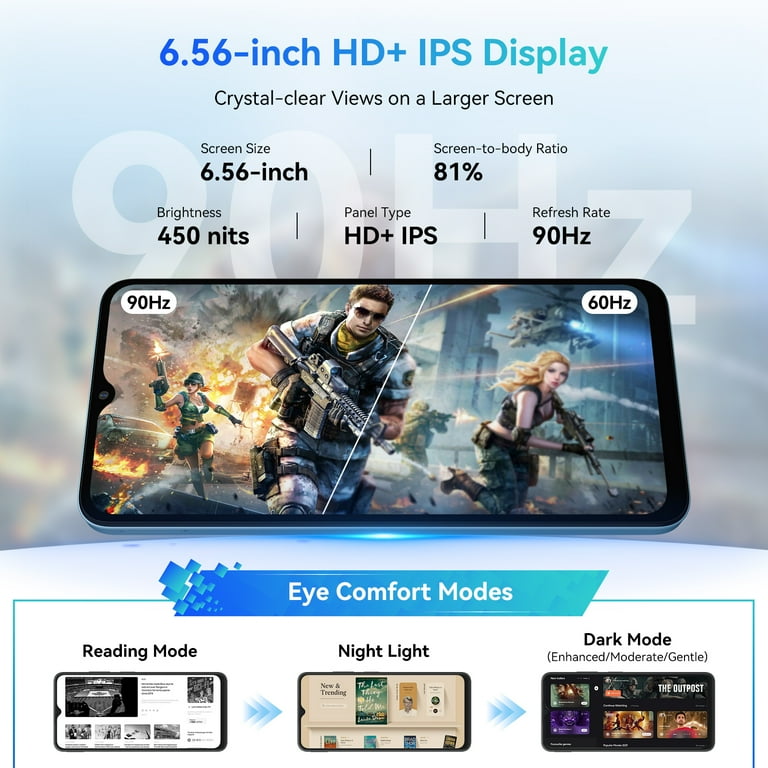 Blackview Unlocked Cell Phones Wave 8 4GB RAM 128GB ROM GSM
