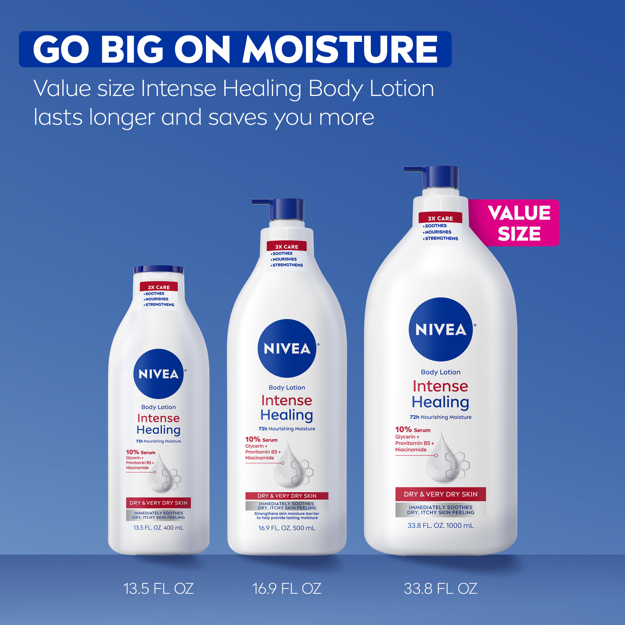 NIVEA Intense Healing Body Lotion, Very Dry Skin, 33.8 oz photo 8
