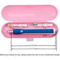 thumbnail image 4 of Portable Replacement Plastic Travel Kit with Pink One Piece Elect, 4 of 5