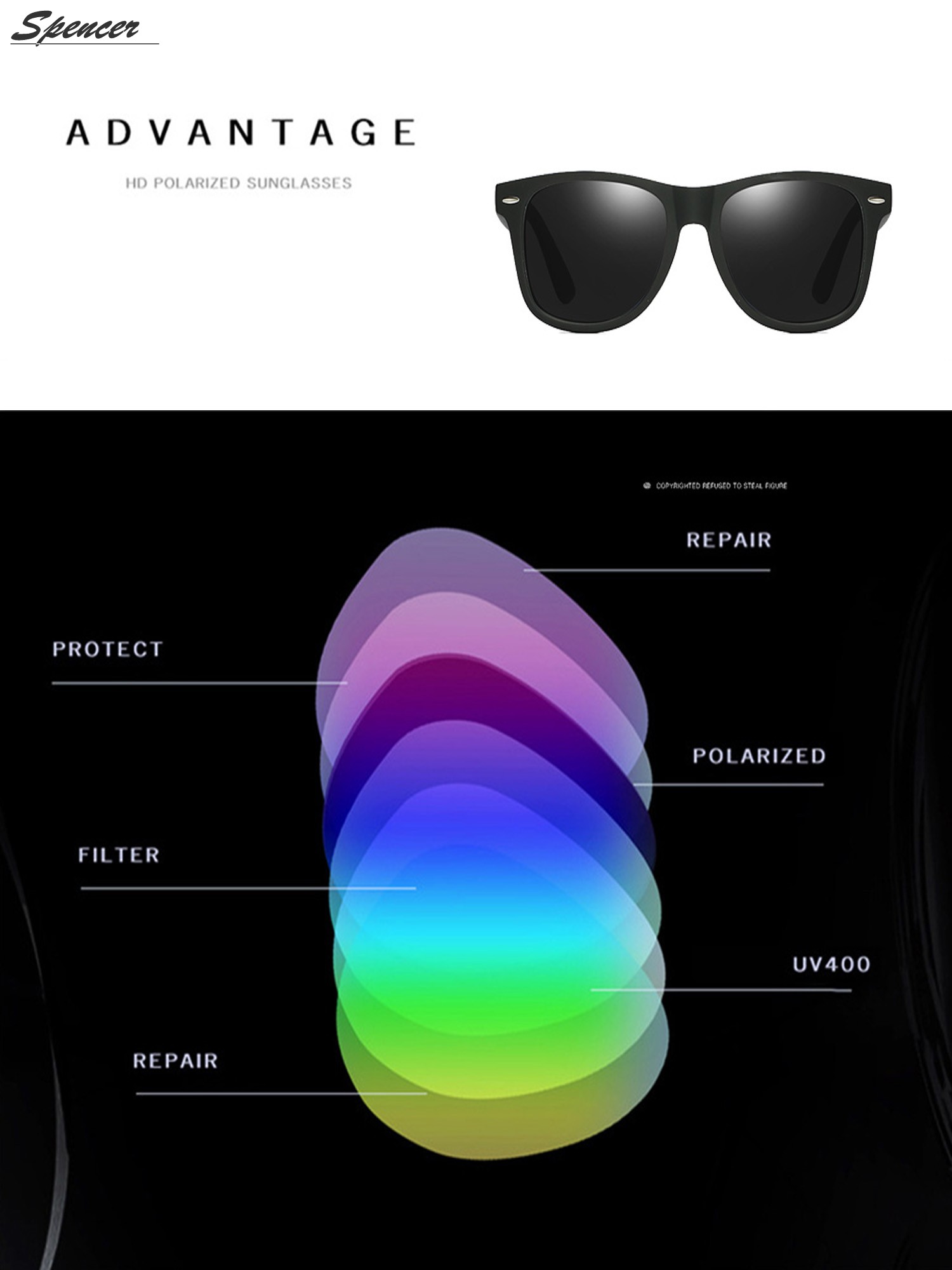 Spencer Retro HD Polarized Colored Mirrored Lens Sunglasses Ultralight Driving UV400 Eyewear Glasses for Men Women "Black+Gray " - image 5 of 6