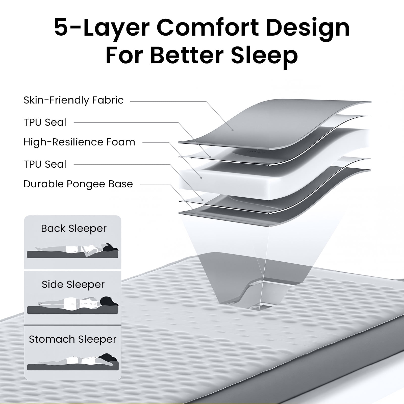 ABORON 4" Thick Self-Inflating Sleeping Pad, Foam & Air Camping Mattress, 9.5 R-Value Insulated Sleeping Mat with Built-In Pump, Portable All Season Camping Pad for Tent, Car, Cot, Truck Silver Gray