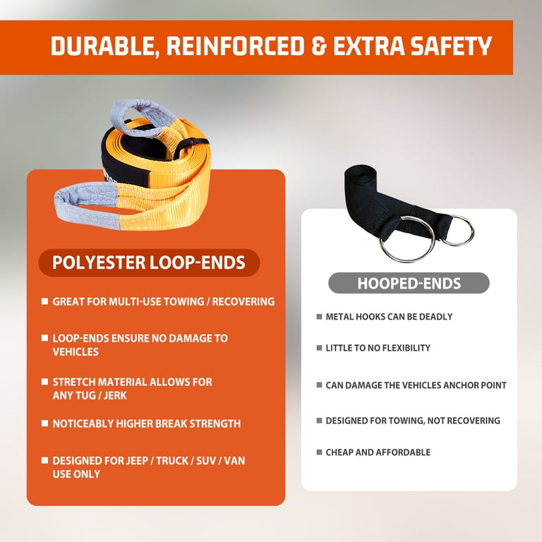 KFFKFF Off-Road Recovery Kit, 3 X 30' Tow Straps Heavy Duty With Hooks 30 000 Lbs Capacity Winch Tow Strap Kit 44 092 Lbs D Ring Shackles