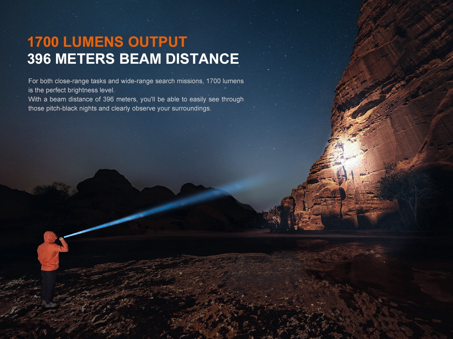 Fenix PD36R V2.0 1700 Lumen Rechargeable Tactical Flashlight + LumenTac Organizer