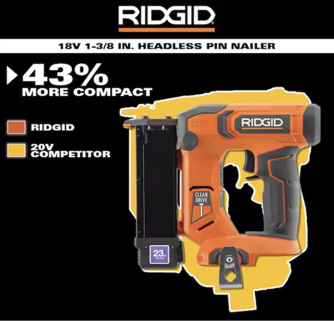 RIDGID 18V Cordless 23-Gauge 1-3/8 in. Headless Pin Nailer (Tool Only)