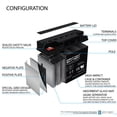 thumbnail image 3 of 12V 18AH SLA Replacement Battery for Briggs  Stratton 193463GS, 3 of 6