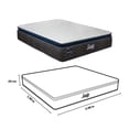 thumbnail image 4 of Colchón King Size Sealy PostureTech Times, 4 of 4