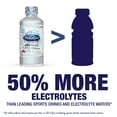 Pedialyte Electrolyte Water with Zero Sugar, Hydration with 3 Key Electrolytes & Zinc for Immune