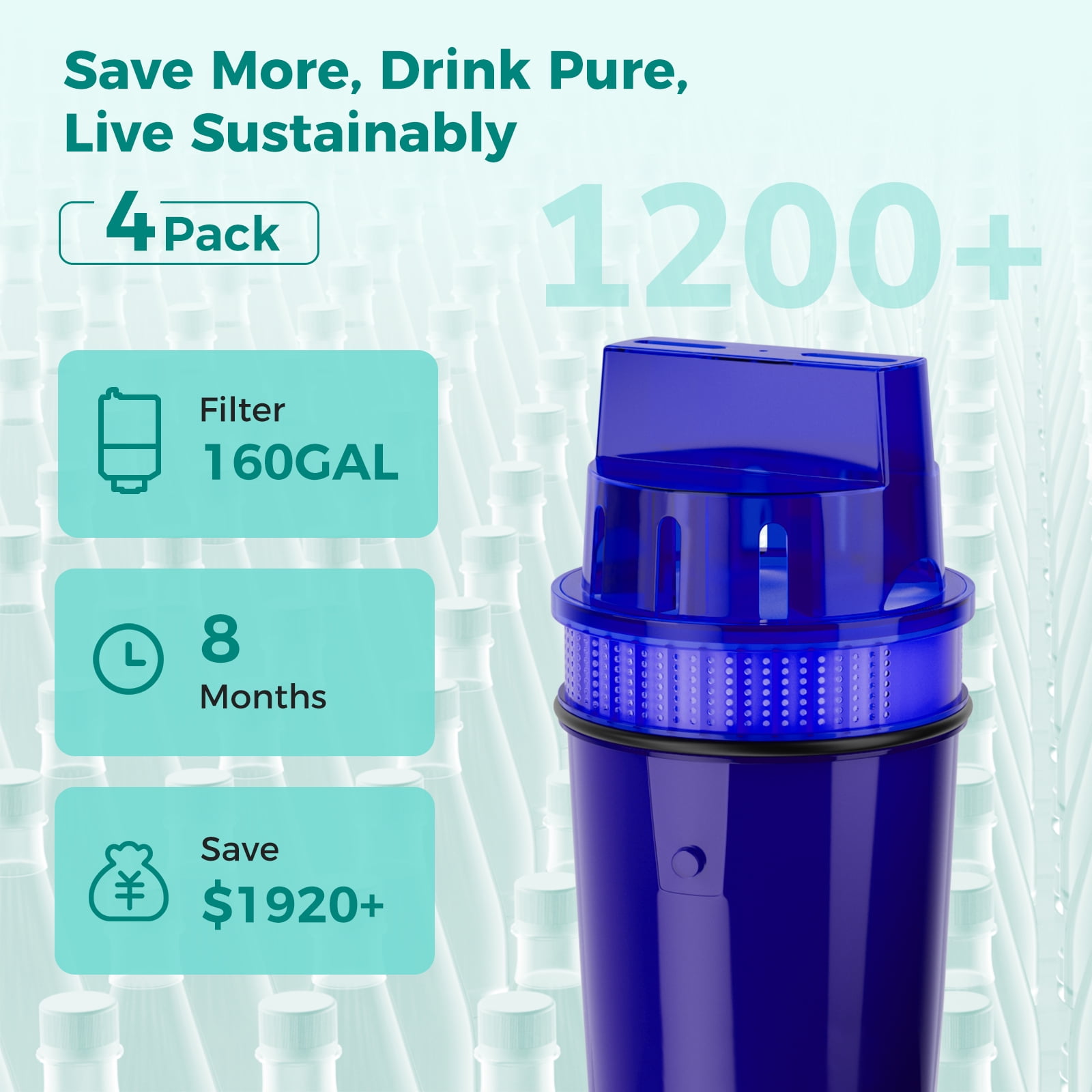 Fil-fresh 4-Pack PPF900Z Water Filter Replacement, NSF Certified, Advanced Universal Compatible with All PUR Pitchers, Reduces Chlorine & Impurities, Blue