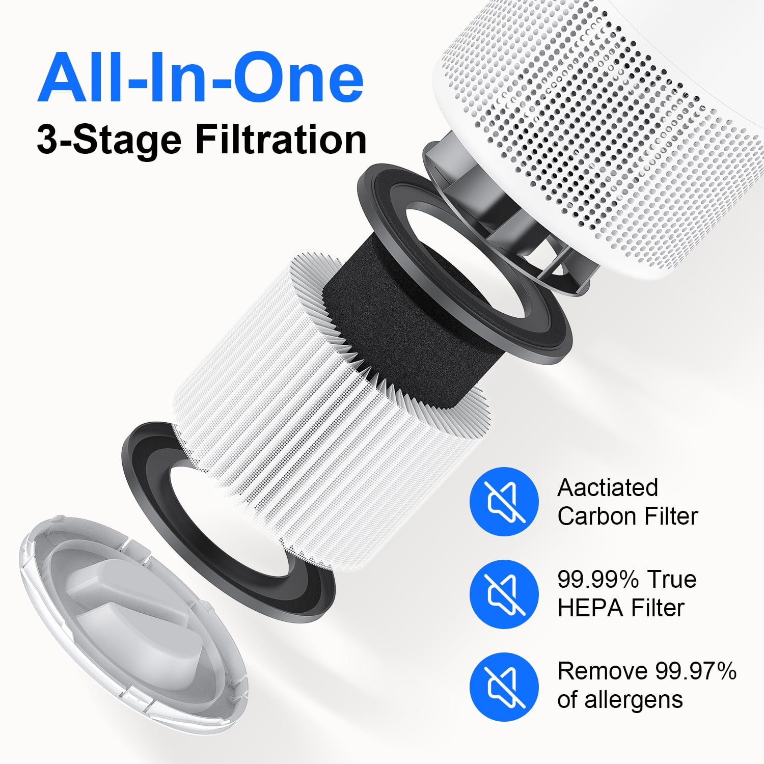Air Purifier For Home And Bedroom With Aromatherapy, H13 True Air Purifier Cleaner For Bedroom With Night Light, 3 Fan Speed, Sleeping Mode, White