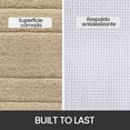 thumbnail image 6 of OEAKAY Bathroom Rug, Ultra Soft Absorbent Bath Rug for Bathroom, Premium Microfiber Shag Bath Mat, Non-Slip Bath Rug Machine Washable (24"x36", Beige), 6 of 8