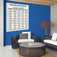 thumbnail image 1 of Acorde de piano Póster Tablature Piano Chord Practice Sticker 88 Key Piano Fingering Diagram Durable Piano Chord Chart Poster para principiantes FLhrweasw Nuevo, 1 of 7