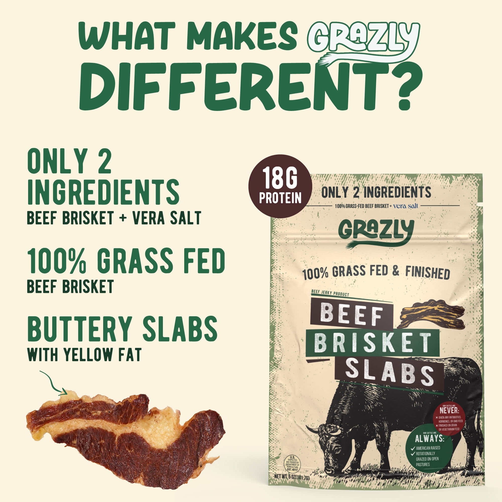 Grazly Beef Brisket Slab – Grass-Fed & Finished | Tender Beef Jerky Made with Only Meat & Salt | High-Protein Carnivore Snacks | Premium Brisket Jerky from 1lb Raw Meat | 5oz On-the-Go Snack Pack
