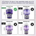 thumbnail image 2 of 4PCS Filter Replacement for Cyclone V10 Series,V10 Animal,SV12,Cordless Stick Vacuum Part No.969082-, 2 of 5