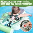 thumbnail image 5 of Baby Pool Float GENTEACO Mambobaby con toldo extraíble de 3 a 24 meses, 5 of 5
