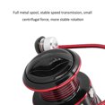 thumbnail image 3 of Metal Spinning Wheel Spool Sea Rod Lure Rock Fishing Long Shot Reel Tackle (Black Red)[DM3000], 3 of 9