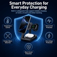 thumbnail image 7 of NIUTA® Wireless Charging Station for Apple Devices, 3 in 1 Foldable Magnetic Wireless Charger Stand for iPhone 16/15/14/13/12, Apple Watch and AirPods, Up to 15W with 20W USB-C Adapter, 7 of 7