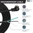 thumbnail image 5 of Iron Forge Cable Flat Plug 12 Gauge Power Cord Replacement - 10ft,15 Amp Black Heavy Duty, 12/3 SJT 3 Prong Cable for Appliances & Power Tools, 5 of 7