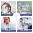 thumbnail image 4 of Phenofice 2Pcs Laboratory Plastic Funnel Buchner Funnels for Experiment Use, 4 of 7