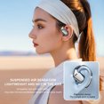 thumbnail image 3 of M75 Bluetooth Earphones with Smart Translation & HD Recording – Wireless Multi-Language Instant Translator, 4-8 Hours Battery Life, Comfortable Ear-Hook Design, IP68 Waterproof, for Travel & Business, 3 of 5